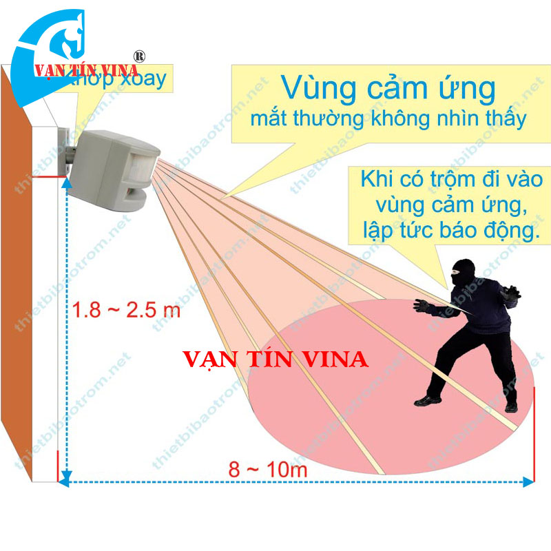 Chống trộm Hải Triều HT1A