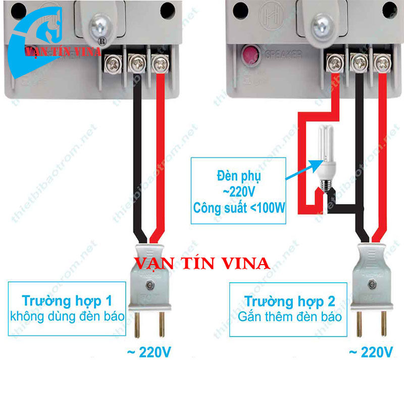 Chống trộm Hải Triều HT1A